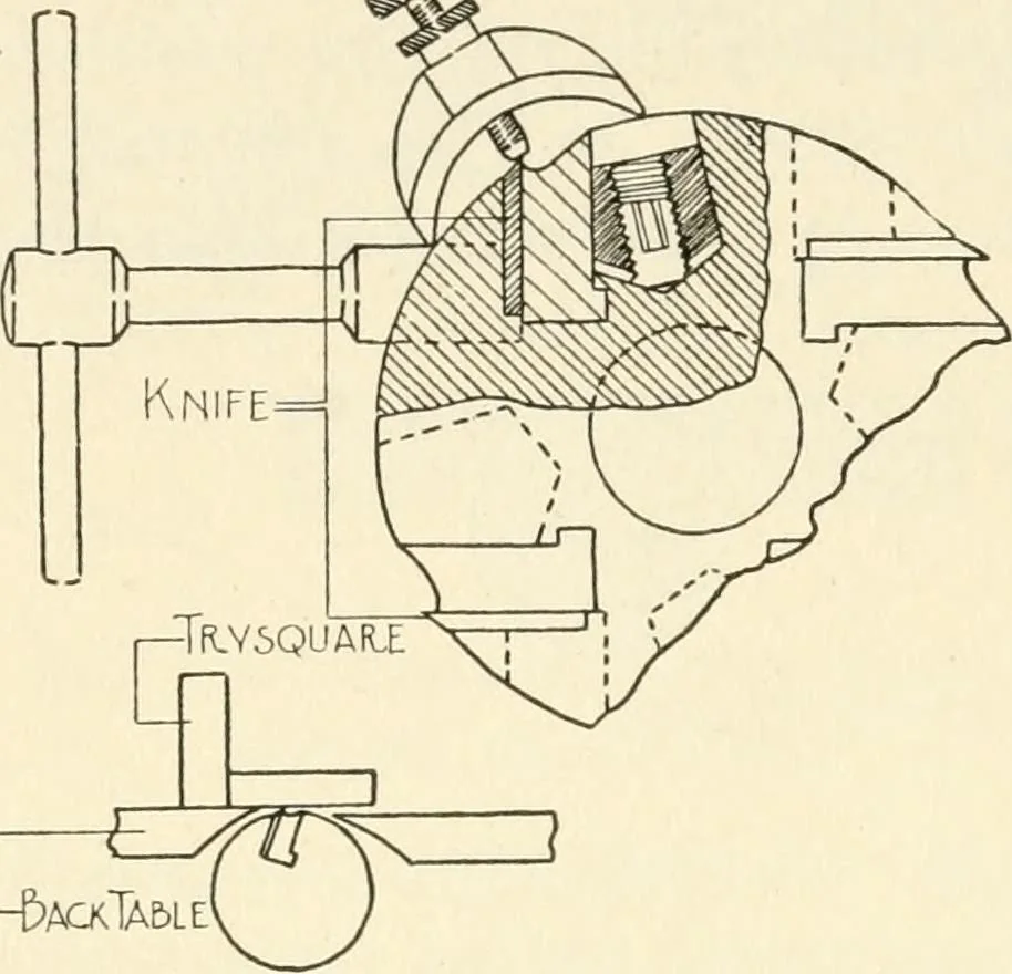 An illustration from Woodwork for secondary schools; a text-book for high schools and colleges, prevocational and elementary industrial schools, 1916, leaf 89