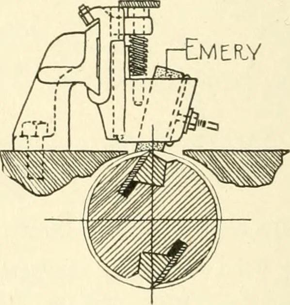 An illustration from Woodwork for secondary schools; a text-book for high schools and colleges, prevocational and elementary industrial schools, 1916, leaf 89