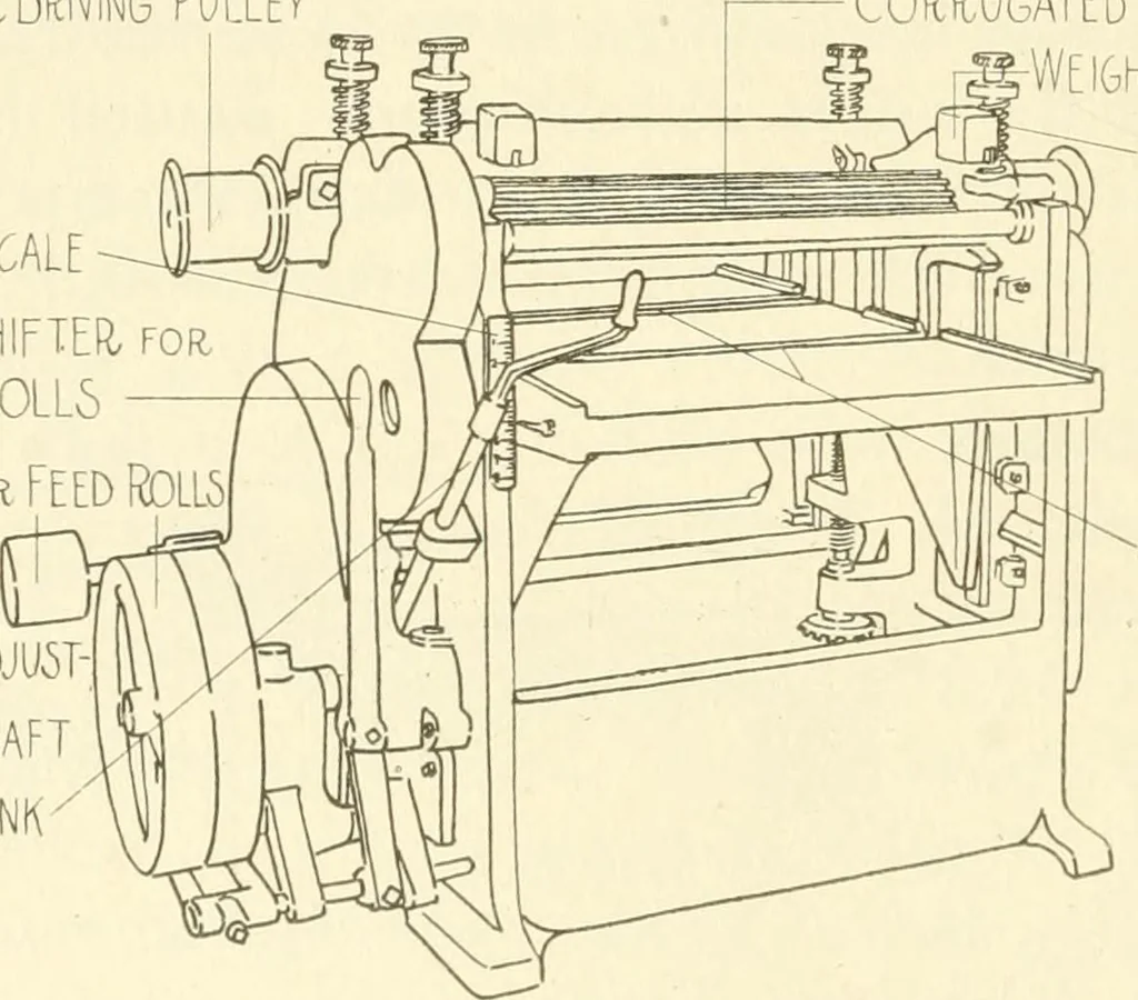 An illustration from Woodwork for secondary schools; a text-book for high schools and colleges, prevocational and elementary industrial schools, 1916, leaf 93