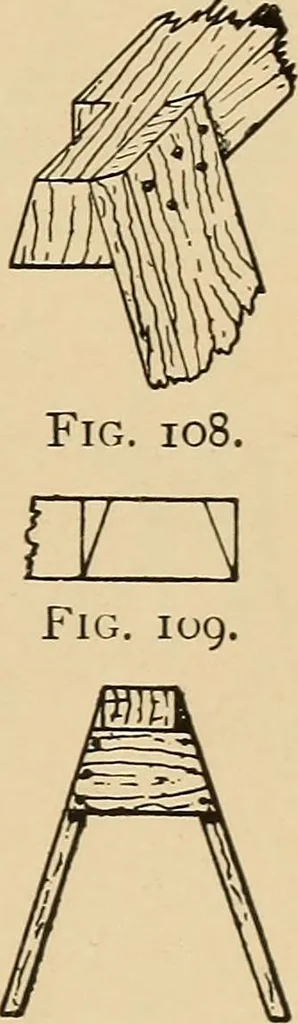 An illustration from Woodworking for beginners; a manual for amateurs, 1900, leaf 104
