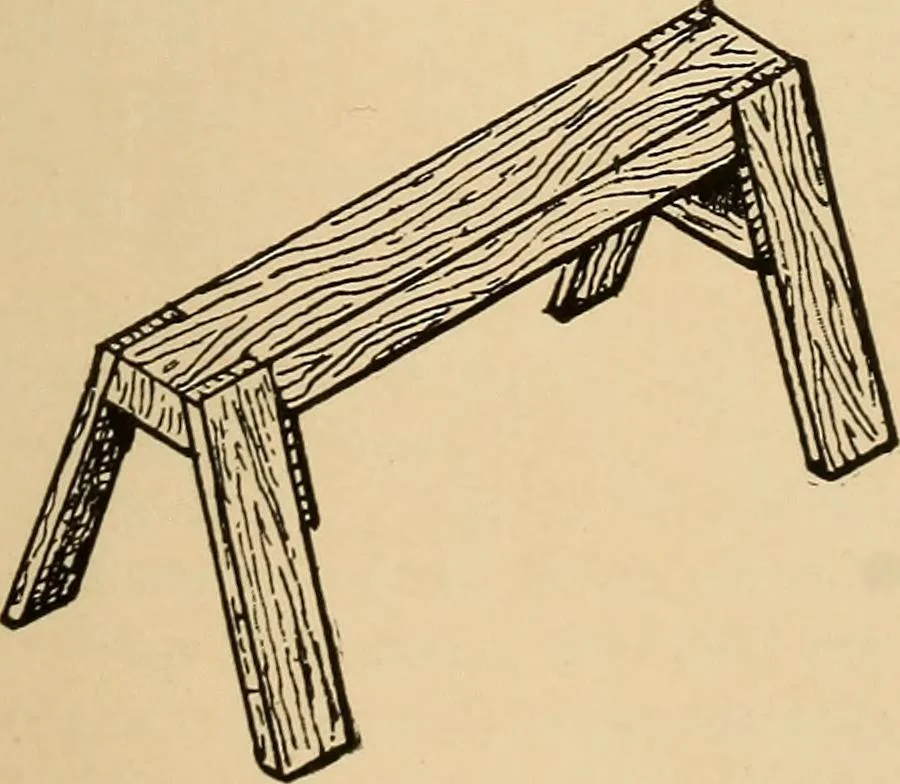 An illustration from Woodworking for beginners; a manual for amateurs, 1900, leaf 104