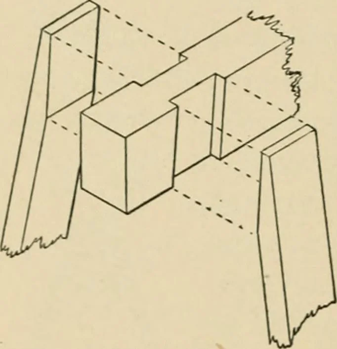 An illustration from Woodworking for beginners; a manual for amateurs, 1900, leaf 105