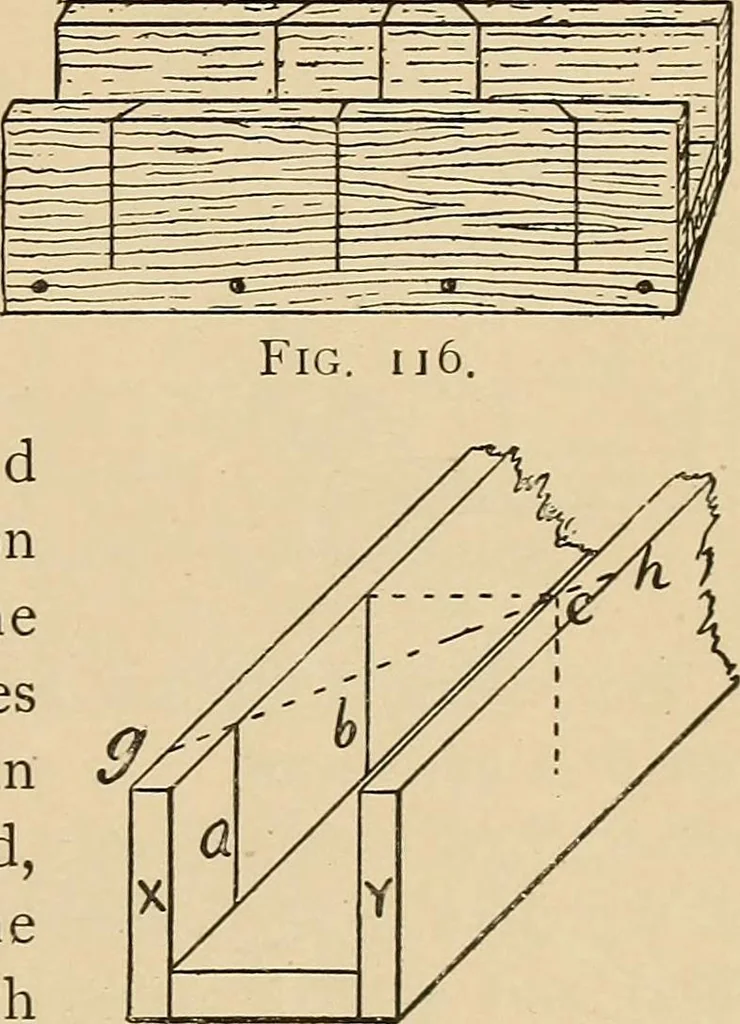 An illustration from Woodworking for beginners; a manual for amateurs, 1900, leaf 106