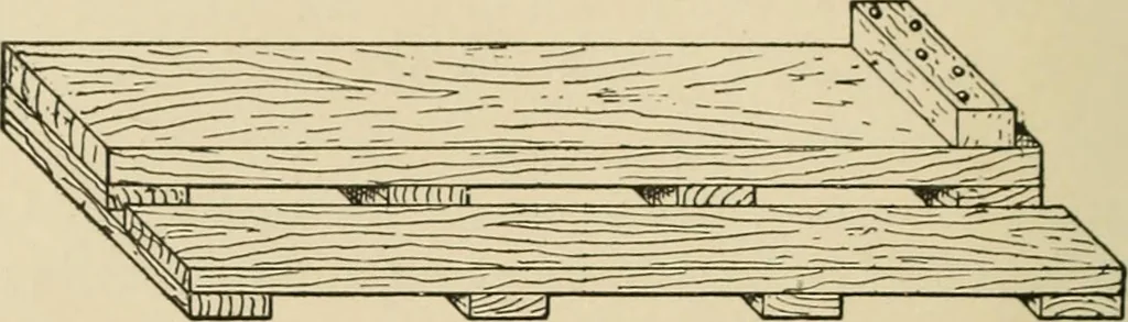 An illustration from Woodworking for beginners; a manual for amateurs, 1900, leaf 109