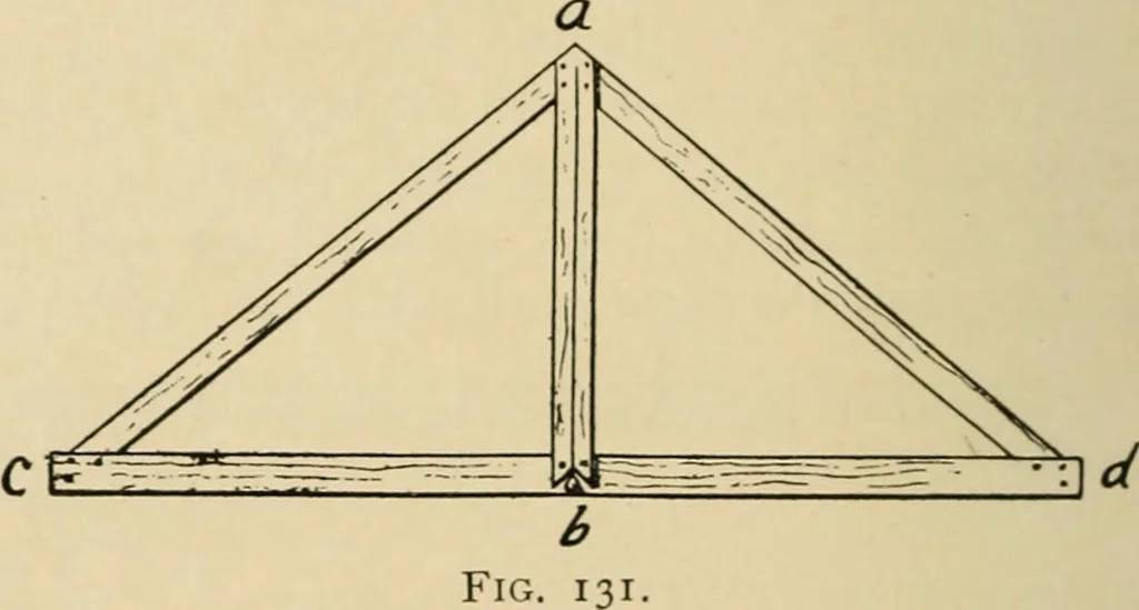 An illustration from Woodworking for beginners; a manual for amateurs, 1900, leaf 111