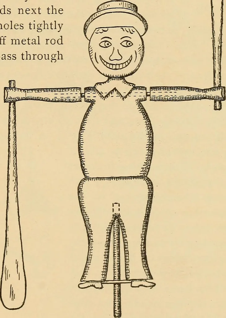 An illustration from Woodworking for beginners; a manual for amateurs, 1900, leaf 128