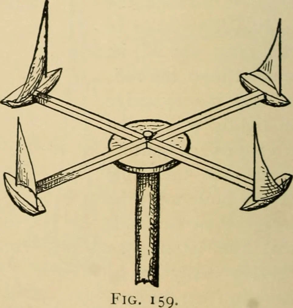 An illustration from Woodworking for beginners; a manual for amateurs, 1900, leaf 129