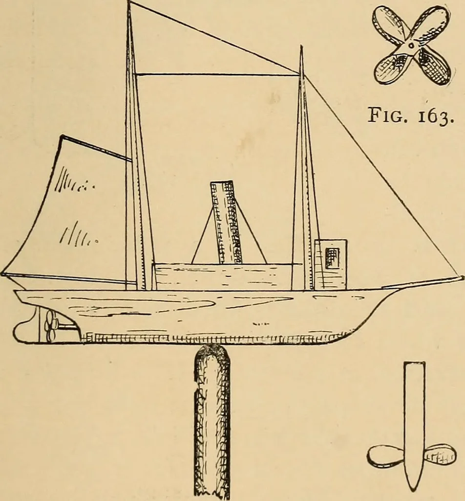 An illustration from Woodworking for beginners; a manual for amateurs, 1900, leaf 130