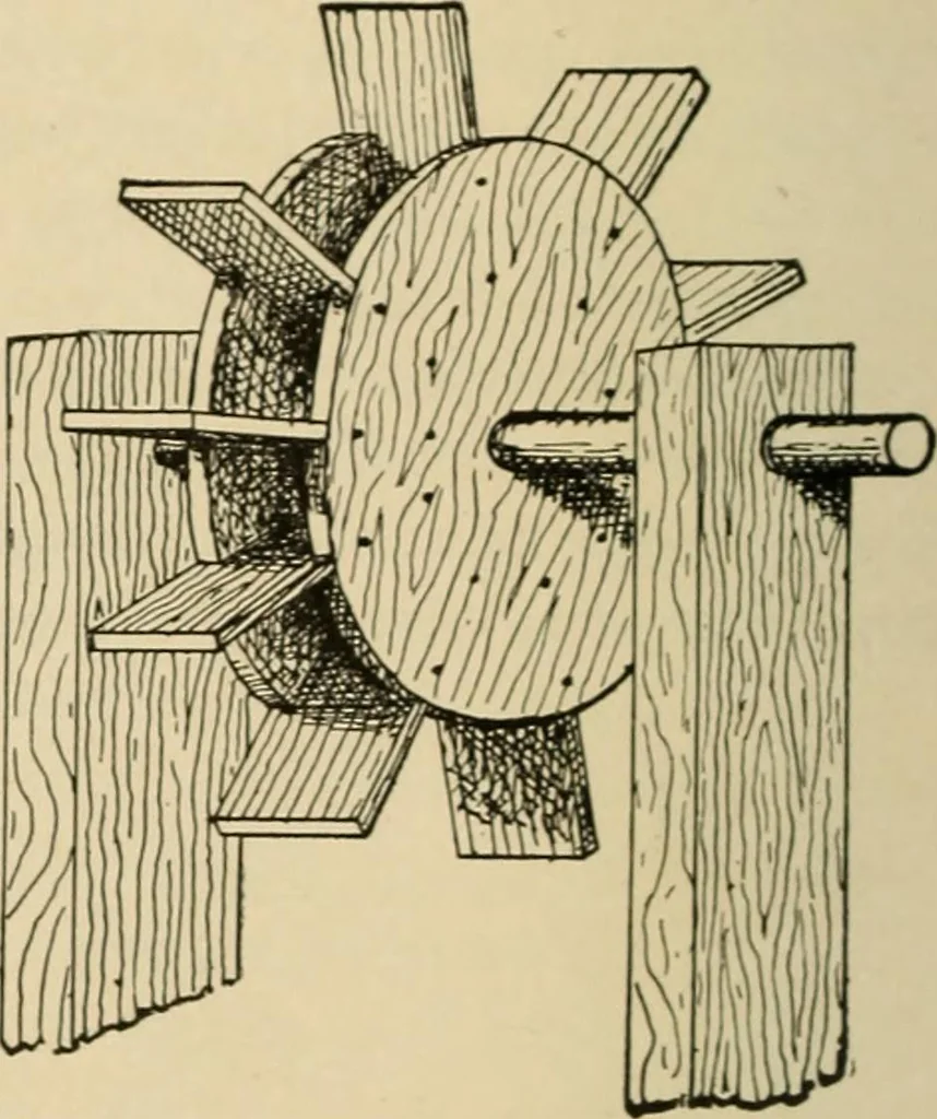 An illustration from Woodworking for beginners; a manual for amateurs, 1900, leaf 131