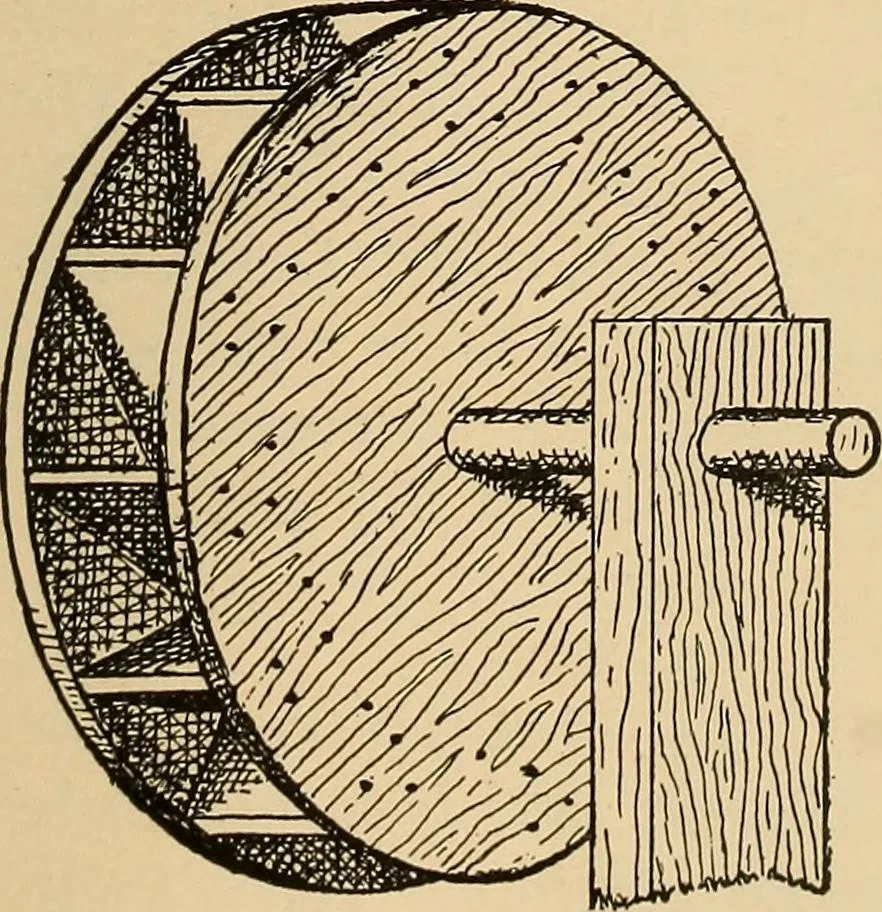 An illustration from Woodworking for beginners; a manual for amateurs, 1900, leaf 132
