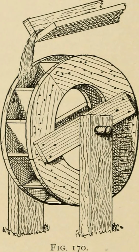 An illustration from Woodworking for beginners; a manual for amateurs, 1900, leaf 133