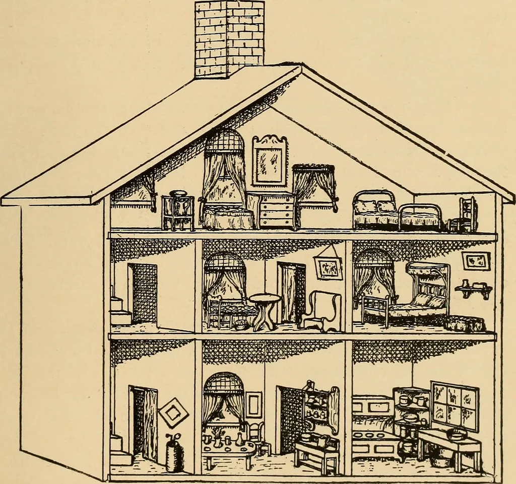 An illustration from Woodworking for beginners; a manual for amateurs, 1900, leaf 136