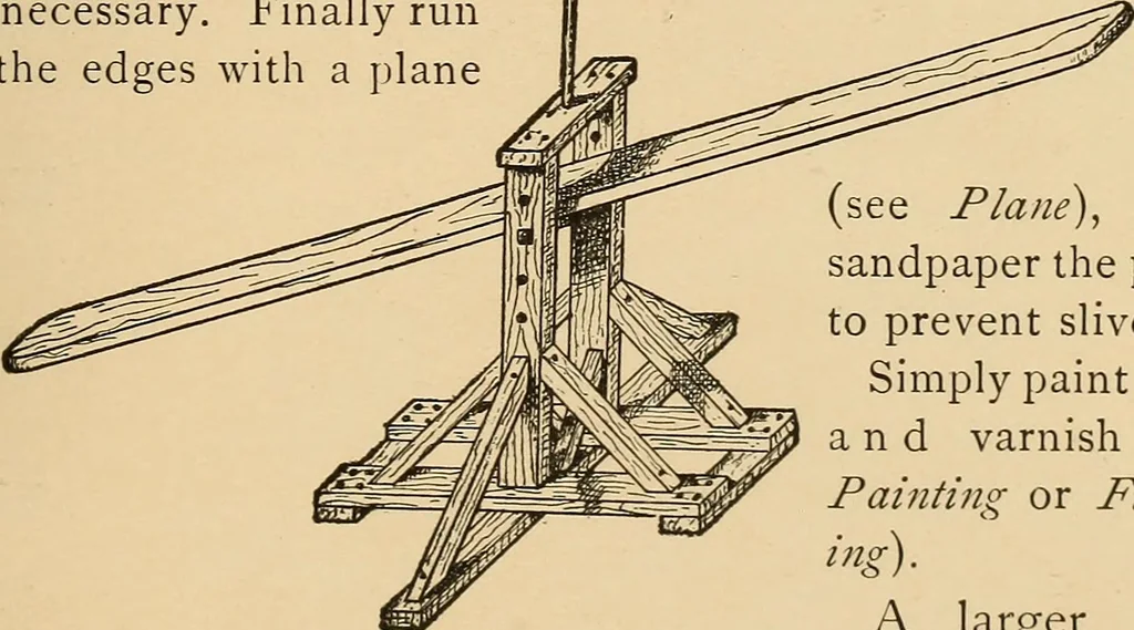 An illustration from Woodworking for beginners; a manual for amateurs, 1900, leaf 158