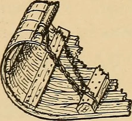 An illustration from Woodworking for beginners; a manual for amateurs, 1900, leaf 166