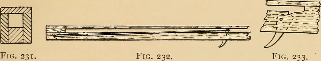 An illustration from Woodworking for beginners; a manual for amateurs, 1900, leaf 168