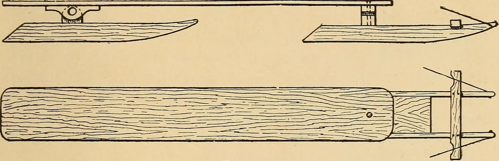An illustration from Woodworking for beginners; a manual for amateurs, 1900, leaf 172