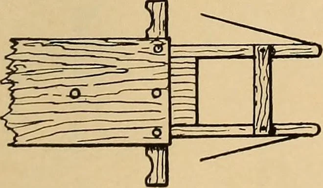 An illustration from Woodworking for beginners; a manual for amateurs, 1900, leaf 174