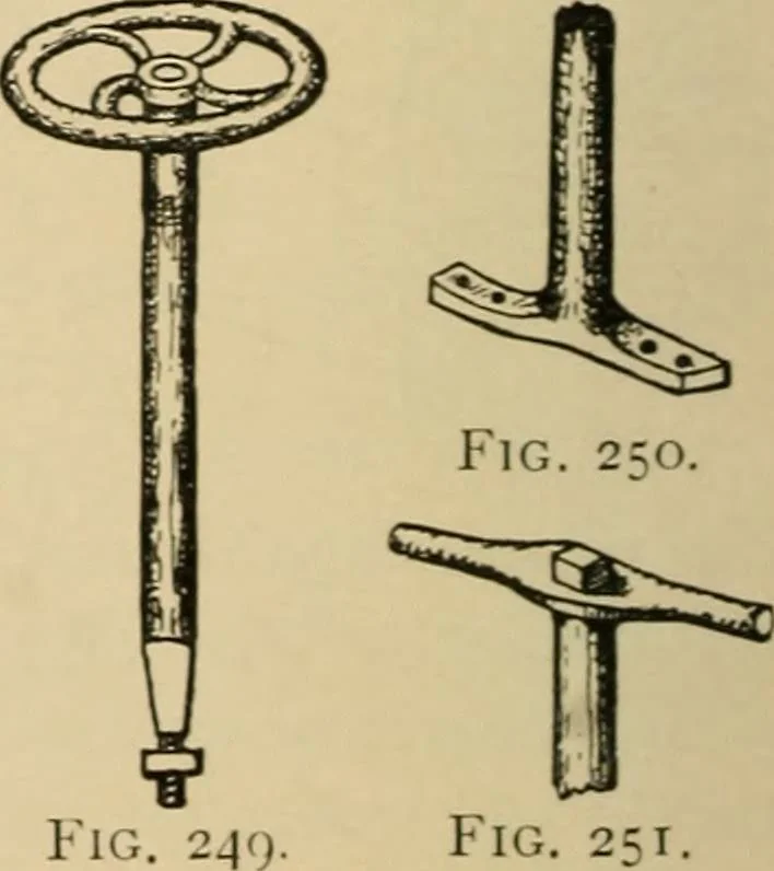 An illustration from Woodworking for beginners; a manual for amateurs, 1900, leaf 175