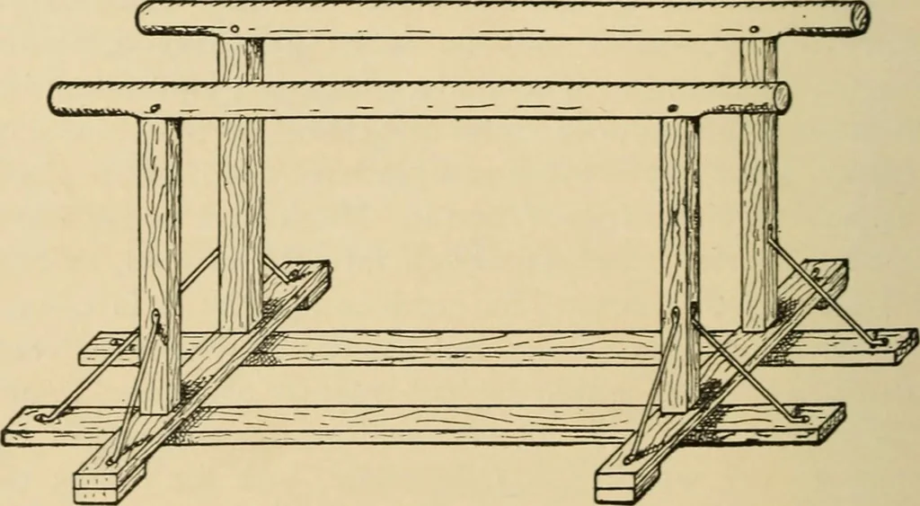 An illustration from Woodworking for beginners; a manual for amateurs, 1900, leaf 179