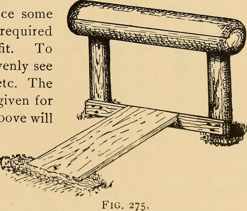 An illustration from Woodworking for beginners; a manual for amateurs, 1900, leaf 186