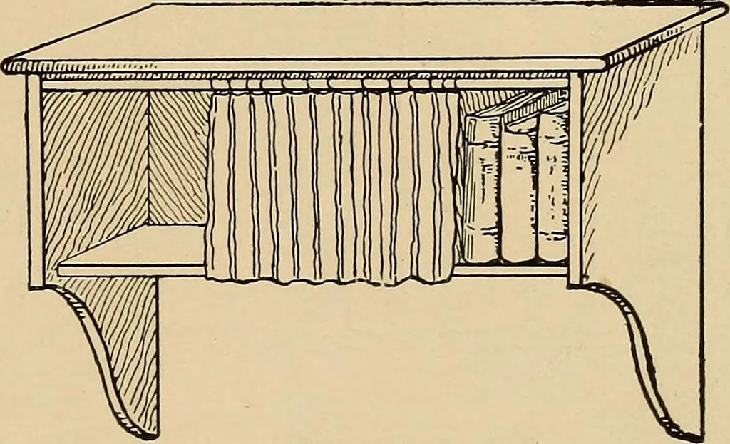 An illustration from Woodworking for beginners; a manual for amateurs, 1900, leaf 200