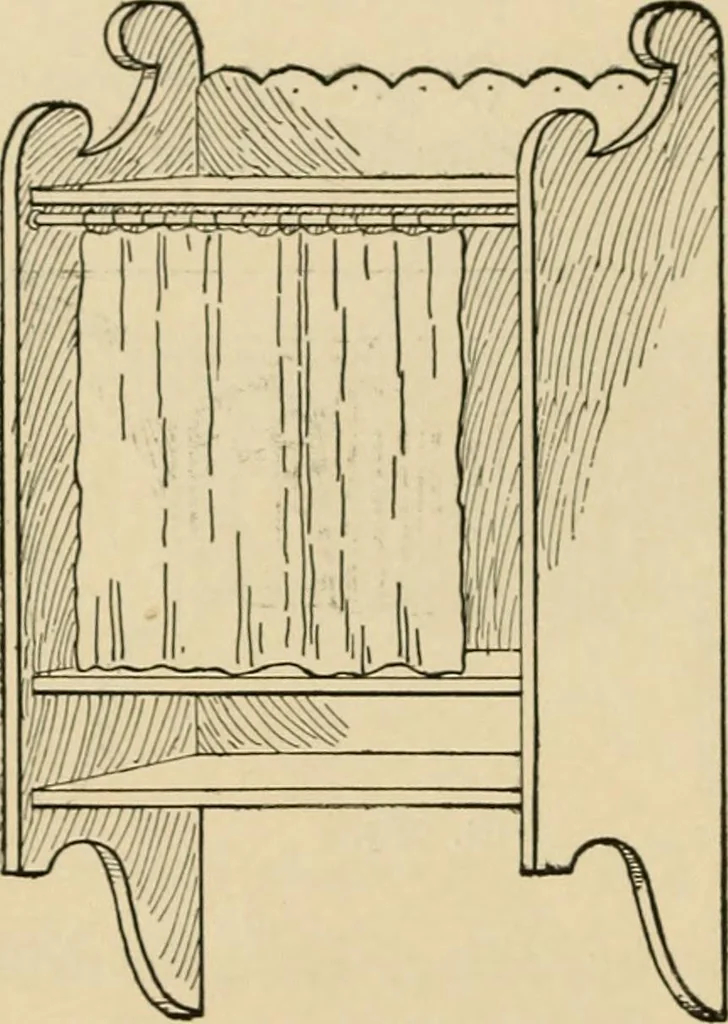 An illustration from Woodworking for beginners; a manual for amateurs, 1900, leaf 201