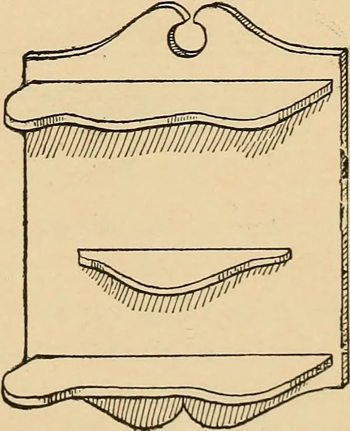 An illustration from Woodworking for beginners; a manual for amateurs, 1900, leaf 202