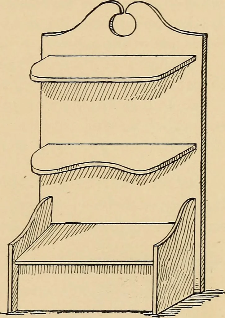 An illustration from Woodworking for beginners; a manual for amateurs, 1900, leaf 204