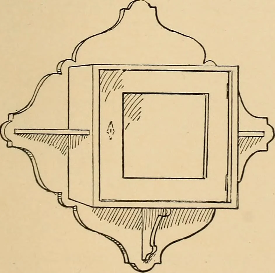 An illustration from Woodworking for beginners; a manual for amateurs, 1900, leaf 204