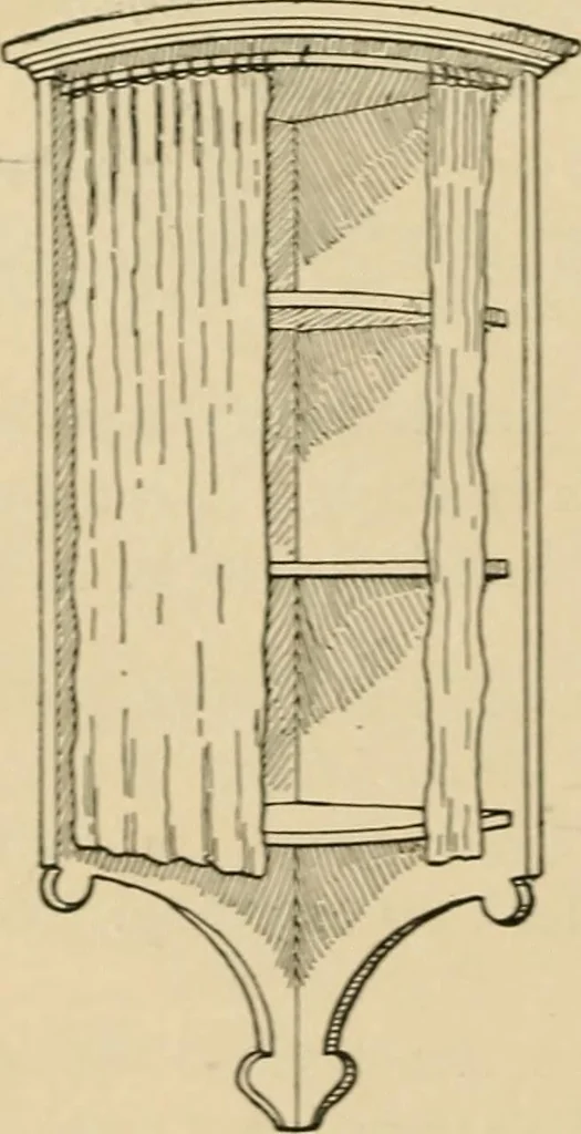 An illustration from Woodworking for beginners; a manual for amateurs, 1900, leaf 205