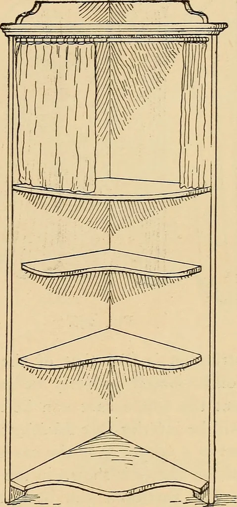 An illustration from Woodworking for beginners; a manual for amateurs, 1900, leaf 206
