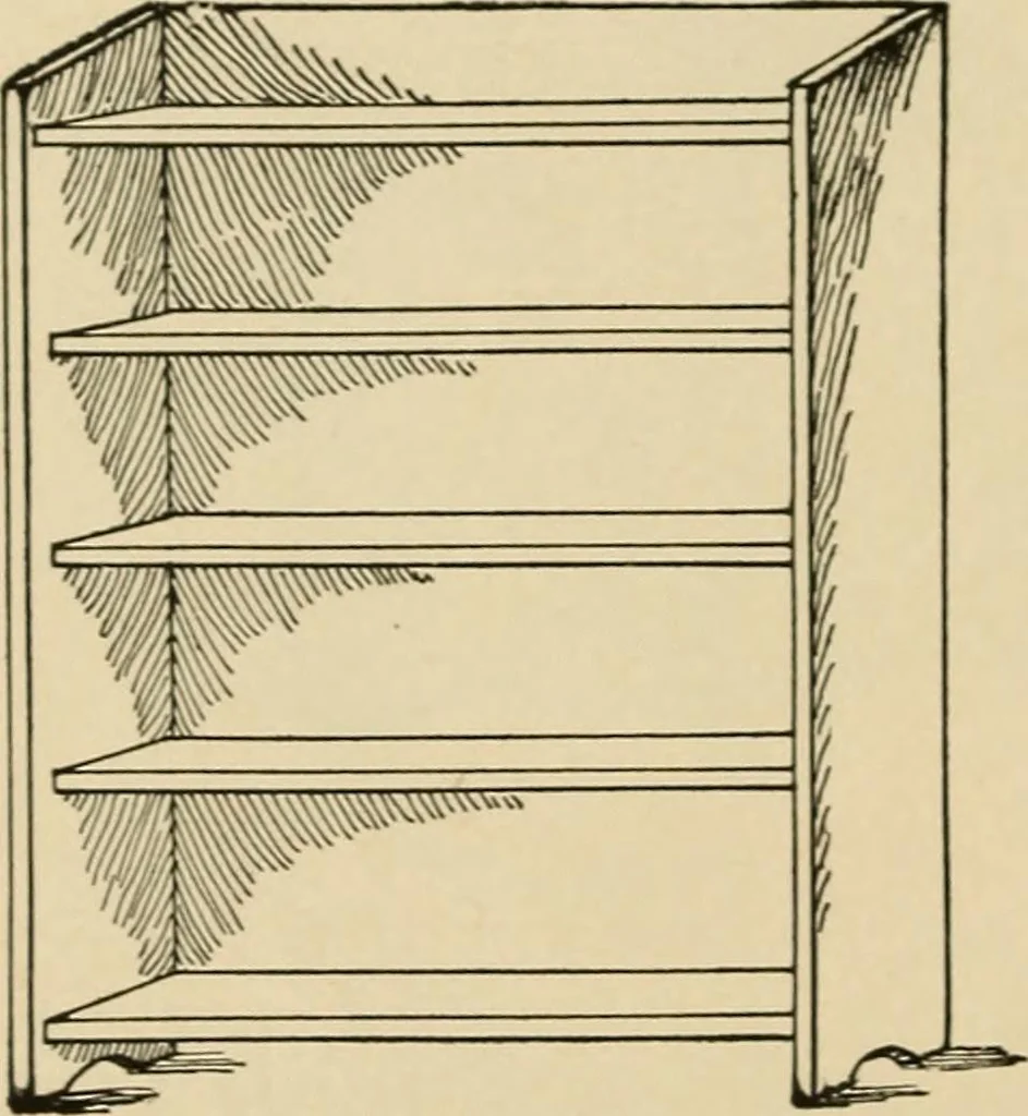 An illustration from Woodworking for beginners; a manual for amateurs, 1900, leaf 209