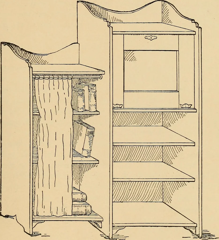 An illustration from Woodworking for beginners; a manual for amateurs, 1900, leaf 214
