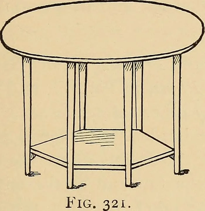 An illustration from Woodworking for beginners; a manual for amateurs, 1900, leaf 224