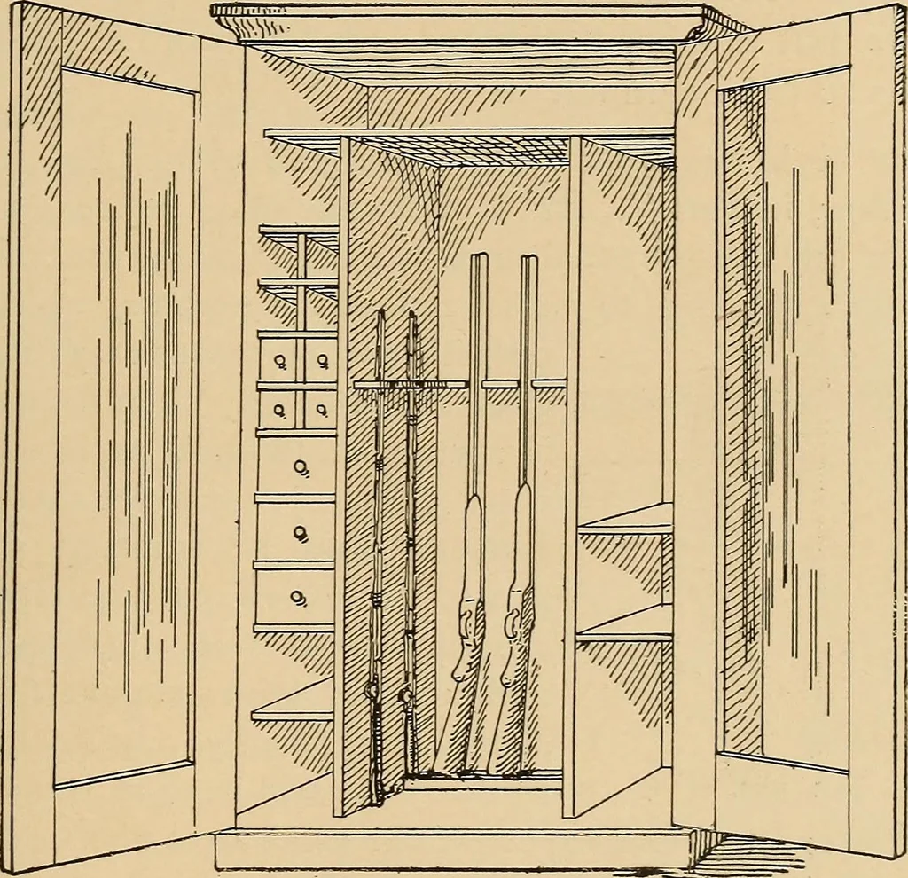 An illustration from Woodworking for beginners; a manual for amateurs, 1900, leaf 230