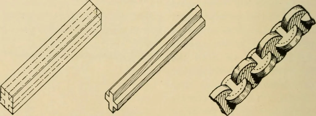 An illustration from Woodworking for beginners; a manual for amateurs, 1900, leaf 233