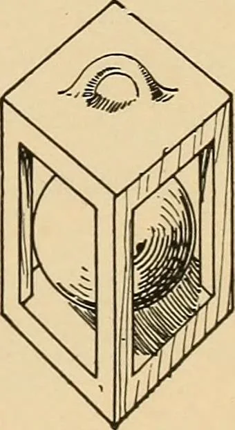 An illustration from Woodworking for beginners; a manual for amateurs, 1900, leaf 234