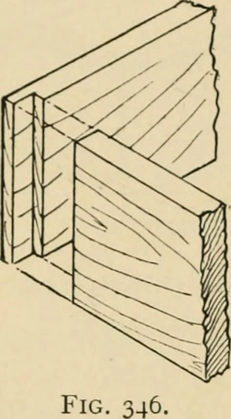 An illustration from Woodworking for beginners; a manual for amateurs, 1900, leaf 237