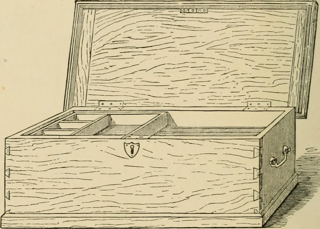An illustration from Woodworking for beginners; a manual for amateurs, 1900, leaf 239
