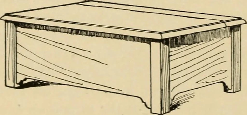 An illustration from Woodworking for beginners; a manual for amateurs, 1900, leaf 241