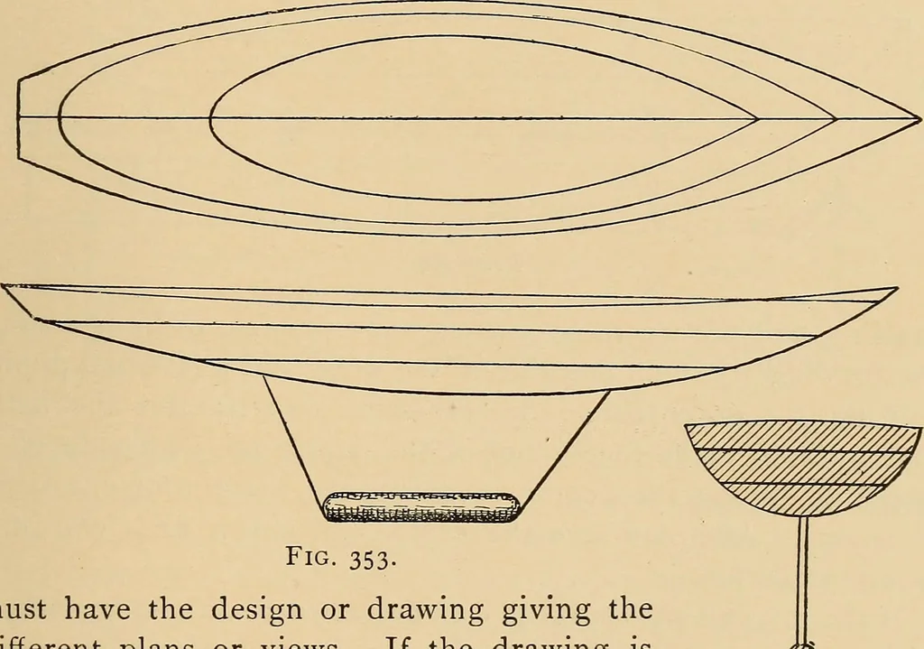 An illustration from Woodworking for beginners; a manual for amateurs, 1900, leaf 244