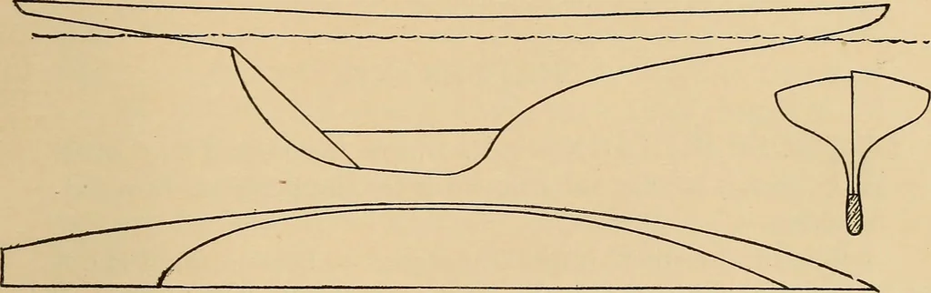 An illustration from Woodworking for beginners; a manual for amateurs, 1900, leaf 252