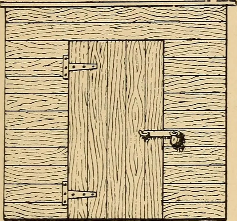 An illustration from Woodworking for beginners; a manual for amateurs, 1900, leaf 258