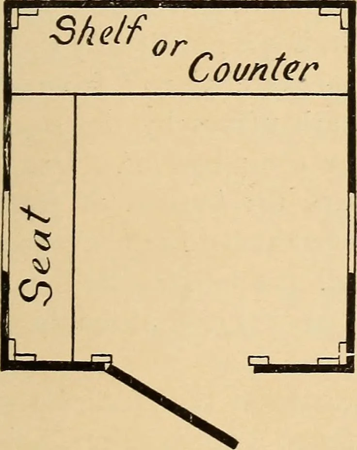 An illustration from Woodworking for beginners; a manual for amateurs, 1900, leaf 258