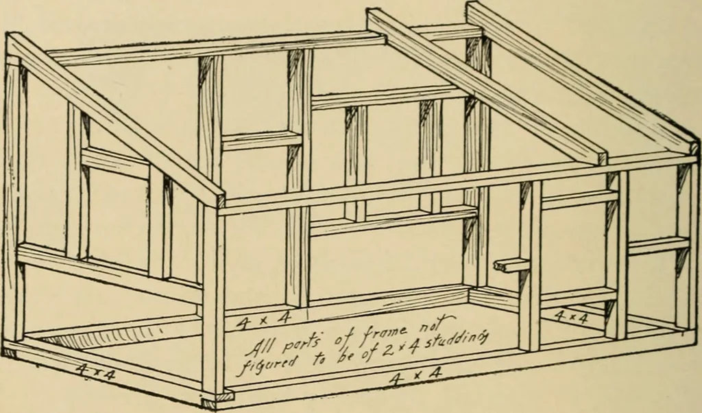 An illustration from Woodworking for beginners; a manual for amateurs, 1900, leaf 265