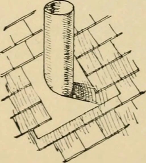 An illustration from Woodworking for beginners; a manual for amateurs, 1900, leaf 273