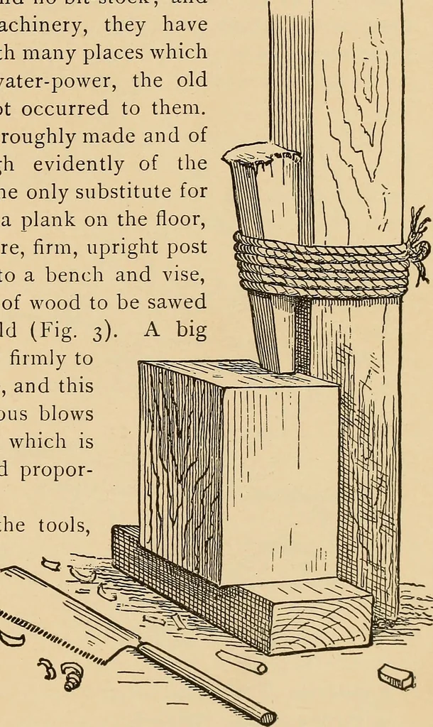 An illustration from Woodworking for beginners; a manual for amateurs, 1900, leaf 28
