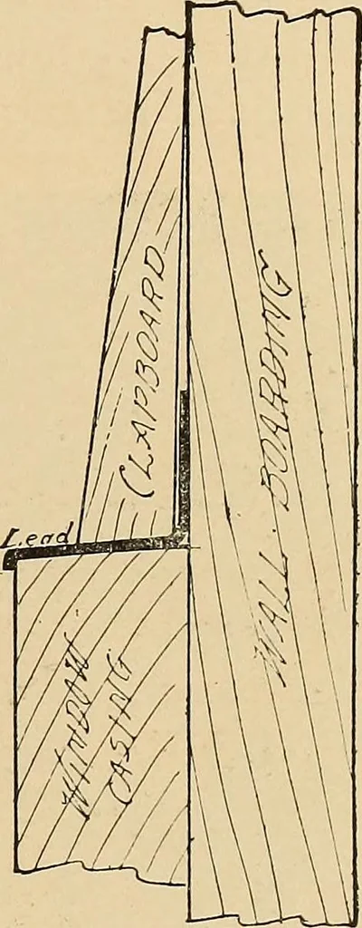 An illustration from Woodworking for beginners; a manual for amateurs, 1900, leaf 288