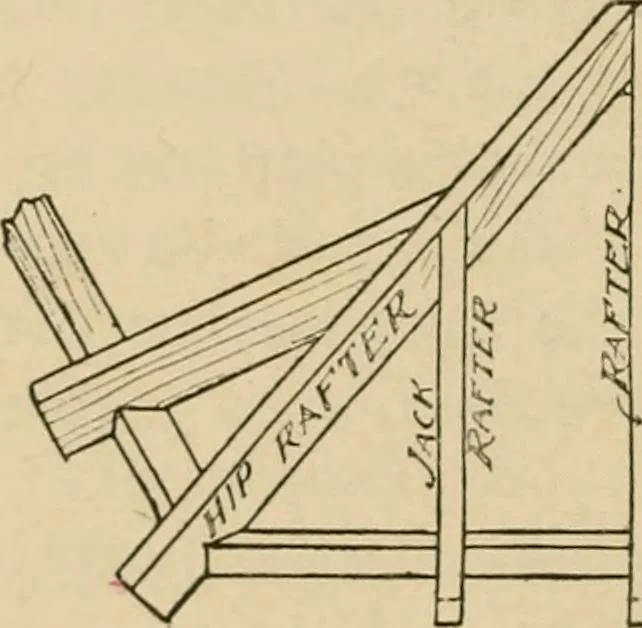 An illustration from Woodworking for beginners; a manual for amateurs, 1900, leaf 299