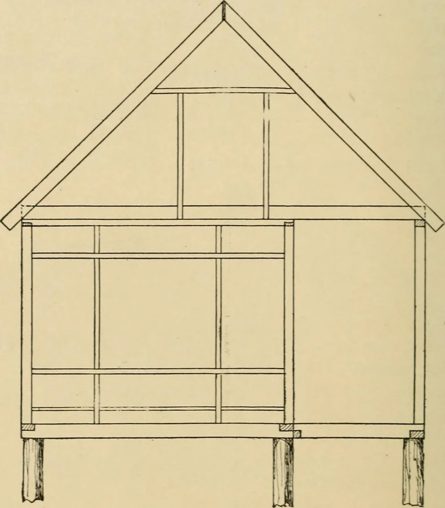 An illustration from Woodworking for beginners; a manual for amateurs, 1900, leaf 301